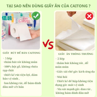 Giấy vệ sinh Caitong giấy cuộn tròn 5 lớp